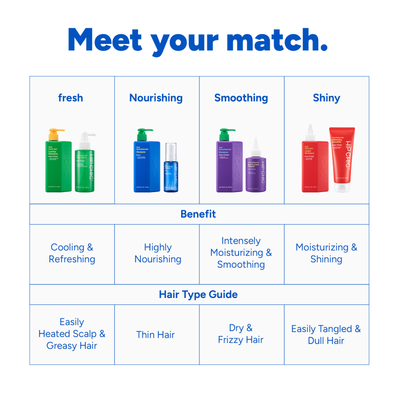 meet-your-match